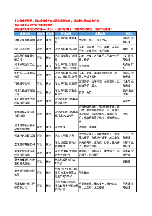 2020新版河北省衡水废料回收-废料库存工商企业公司名录名单黄页联系方式大全50家