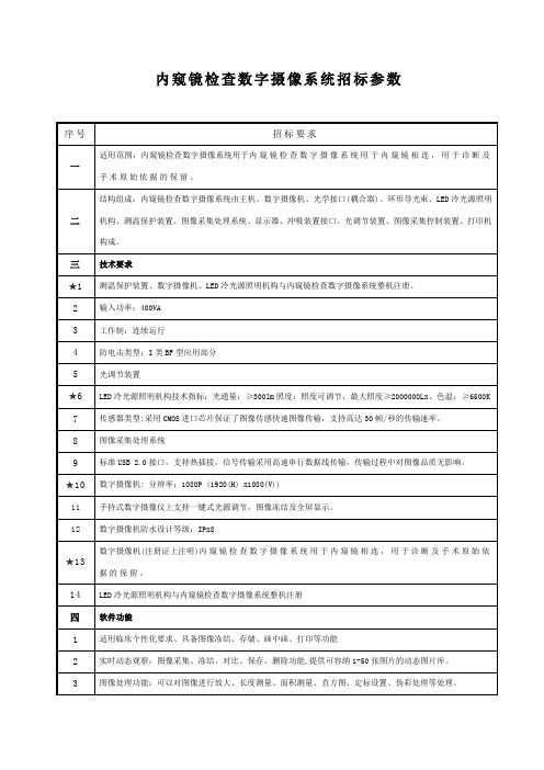 DEC-A2000内窥镜不含乙镜招标参数