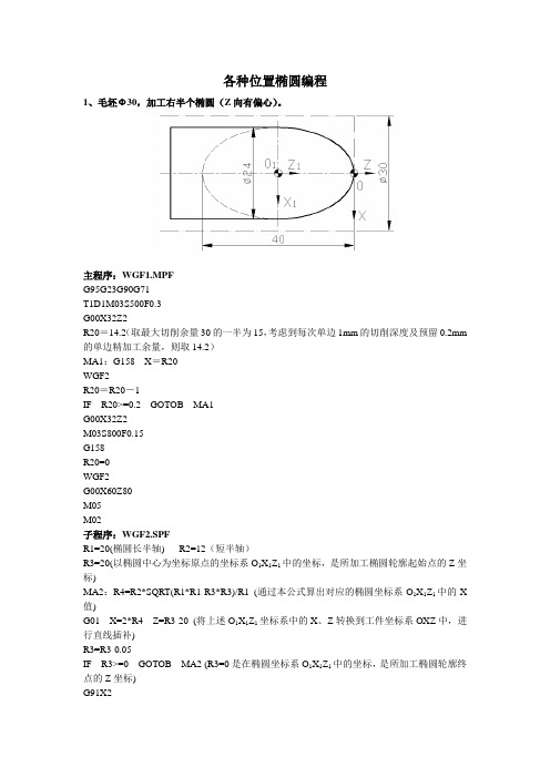 各种位置椭圆编程