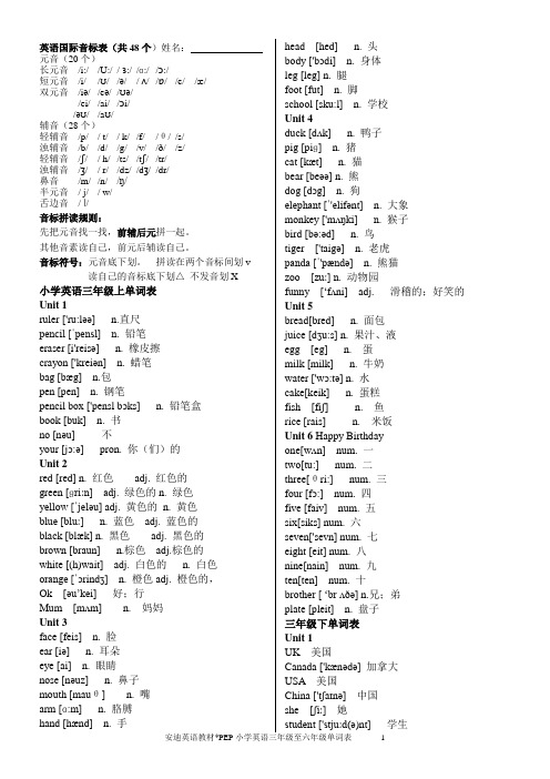 新PEP人教版小学英语三至六年级上下册单词表(带有音标)