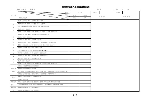 2250自动化仪表四班点检记录本汇总