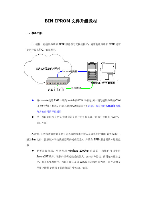 BIN EPROM文件升级教材