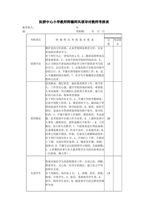 阮桥中心小学教师师德师风考核表