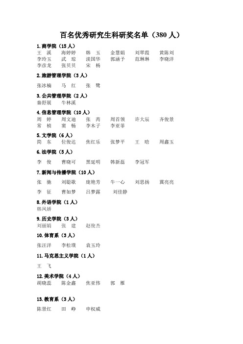 郑州大学百优研究生名单