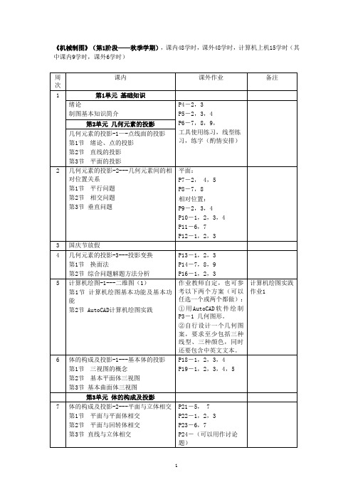 机械制图 教学日历