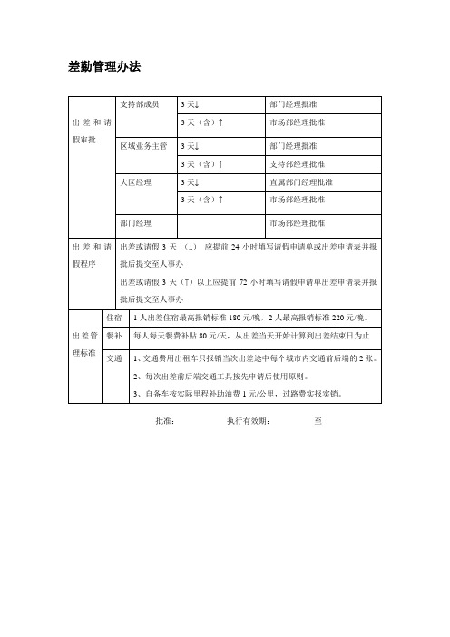 差勤管理办法