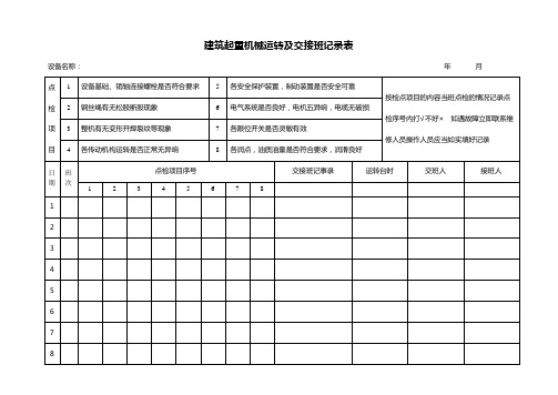 建筑起重机械运转及交接班记录