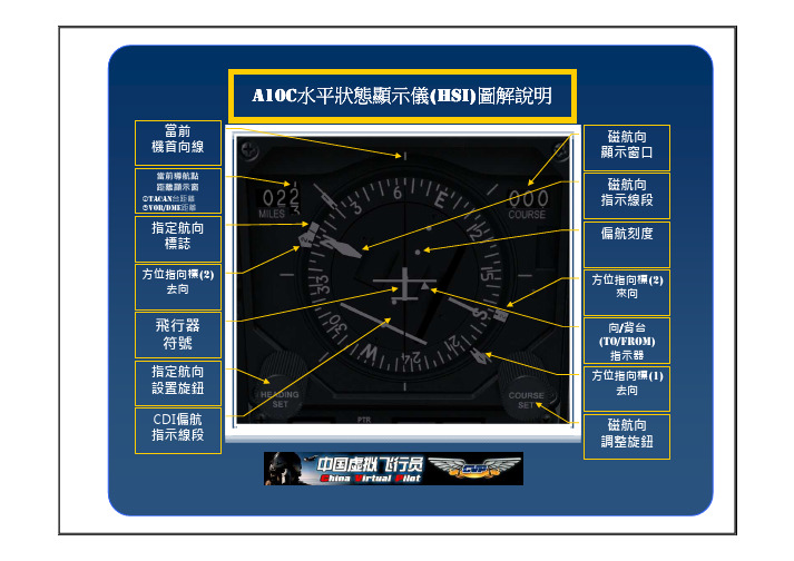 A10C水平状态显示仪(HSI)图解说明