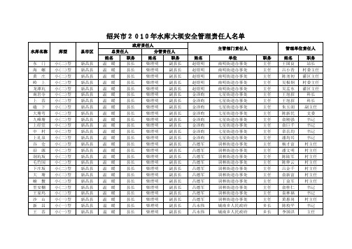 绍兴市2010年度小型水库大坝安全管理责任人名单