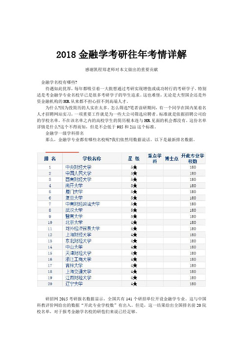 2018金融学考研往年考情详解