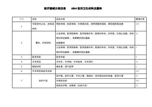 6864医用卫生材料分类