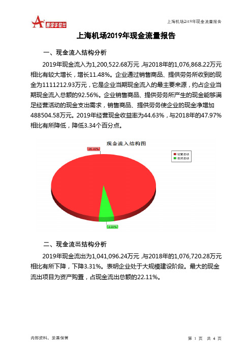 上海机场2019年现金流量报告