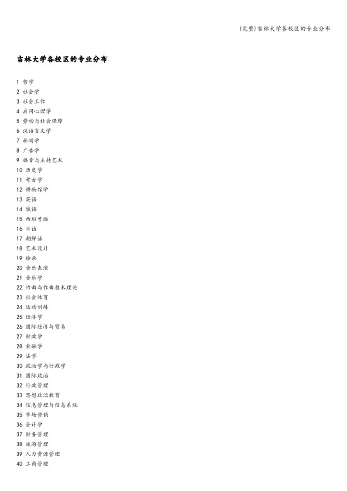 (完整)吉林大学各校区的专业分布