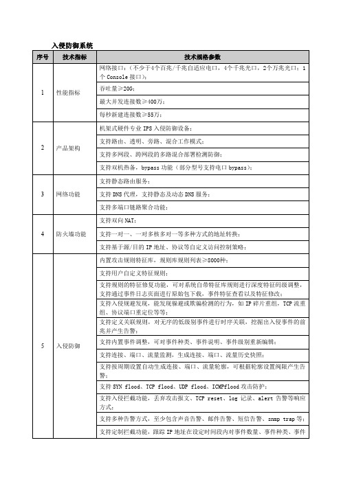 入侵防御系统