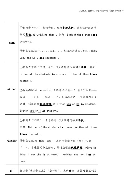 (完整版)both-all-either-neither专项练习