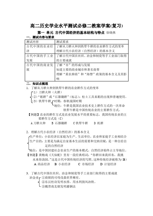 高二历史学业水平测试必修二教案学案(复习)