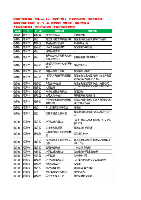 2020新版山东省菏泽市太阳膜工商企业公司商家名录名单联系电话号码地址大全33家