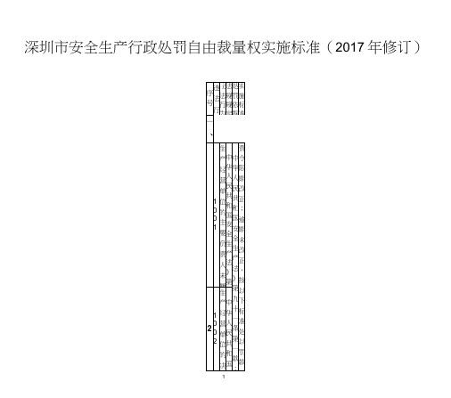 深圳市安全生产行政处罚自由裁量权实施标准(修订)