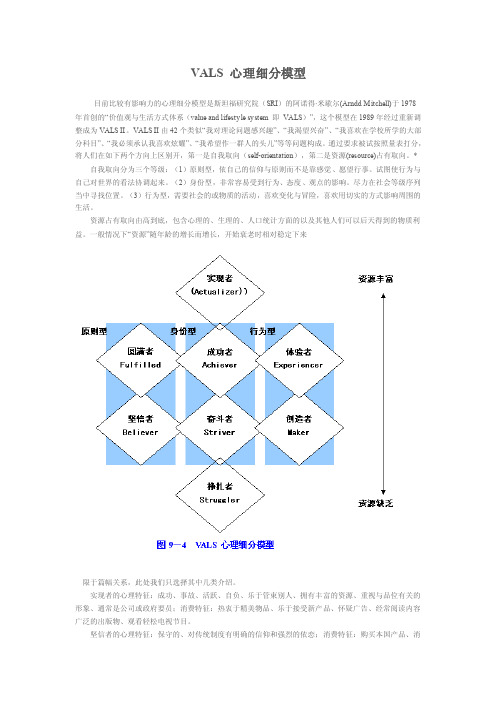 VALS心里细分模型