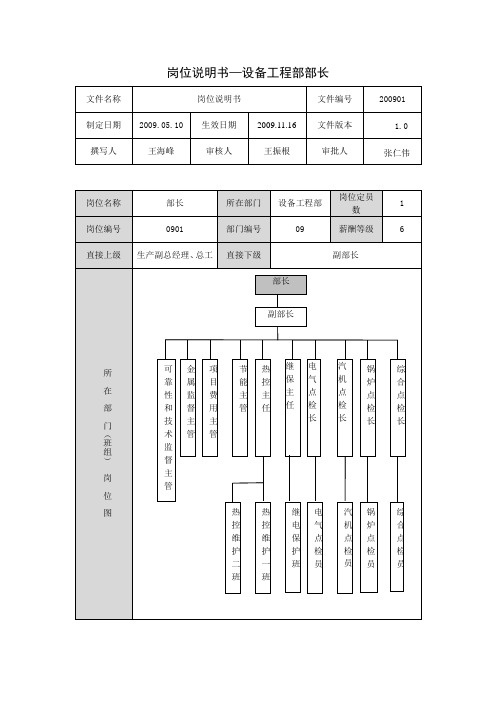 设备工程部部长岗位说明书