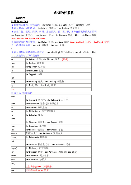 德语名词大全