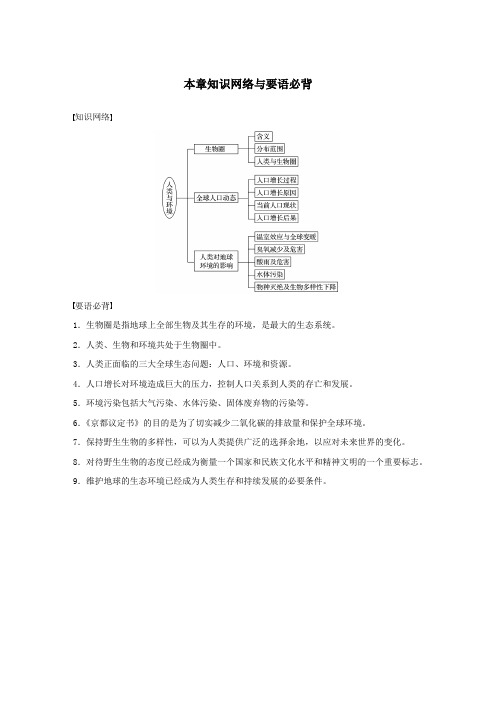 2019_2020学年高中生物第七章人类与环境本章知识网络与要语必背学案浙科版必修3