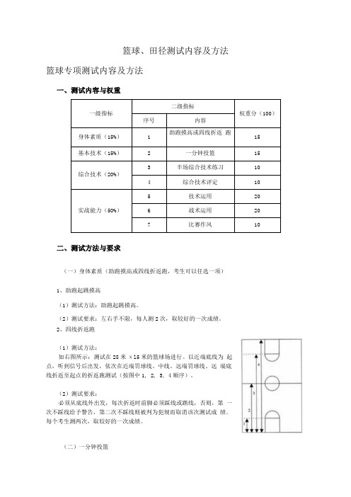 篮球田径测试内容及方法篮球专项测试内容及方法