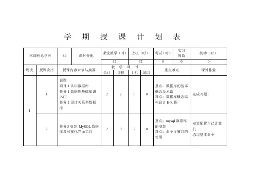 计算机网络技术 教学计划