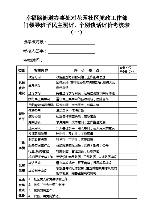 幸福路街道办事处对花园社区党政工作部门领导班子民主测评