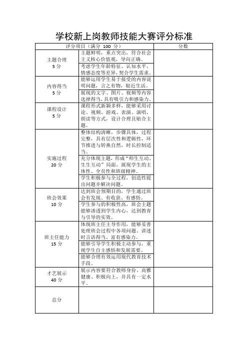 学校新上岗教师技能大赛评分标准