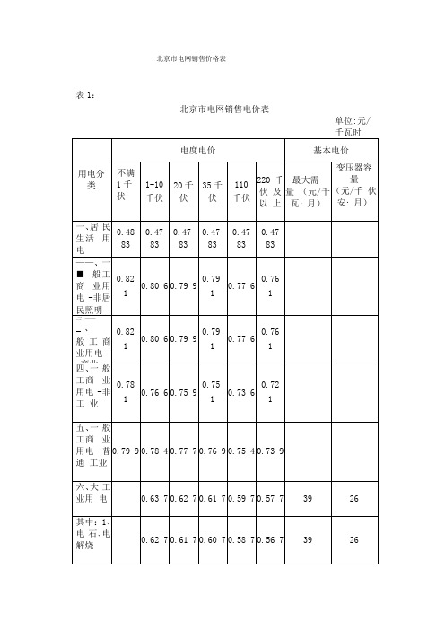 北京电价收费标准