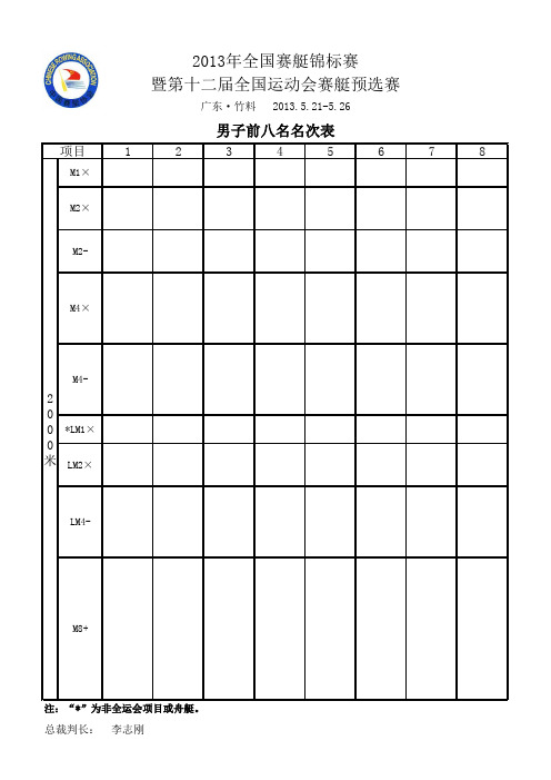 2013年全国赛艇锦标赛 暨第十二届全国运动会赛艇预选赛