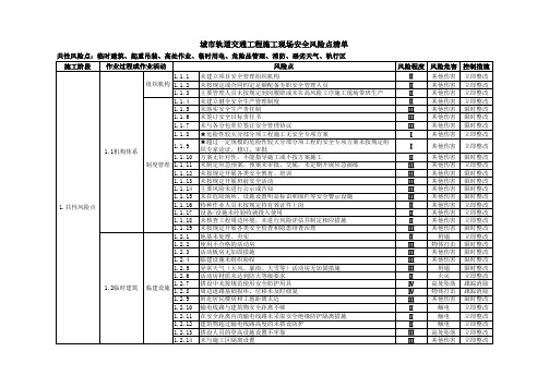 城市轨道交通工程施工现场安全生产风险点清单