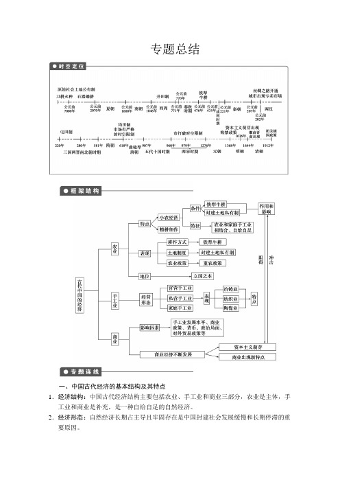 2013届高考历史一轮复习教案(人民版)专题六总结