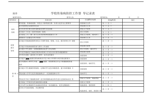 学校传染病防控工作督导记录表