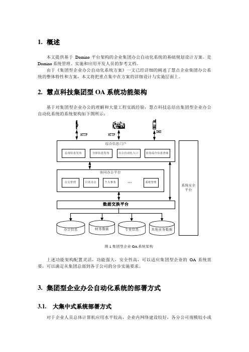企业集团办公自动化系统概要设计
