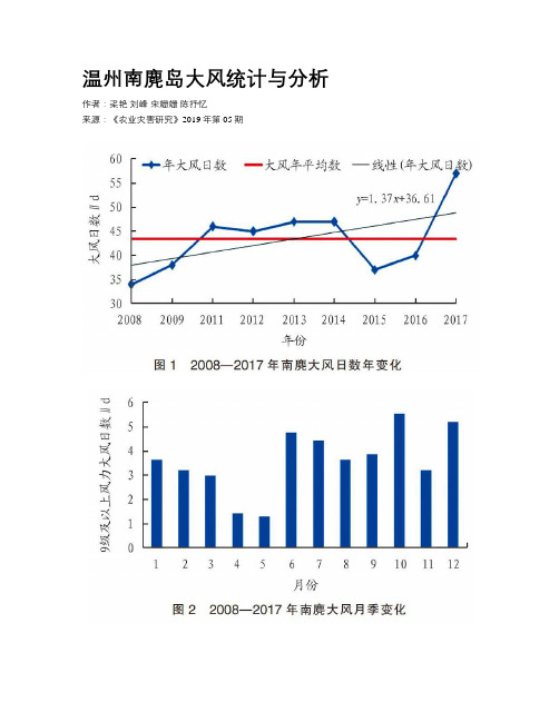 温州南麂岛大风统计与分析