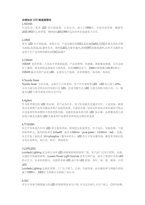 全球知名LED制造商排名