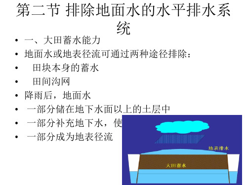 水平排水系统