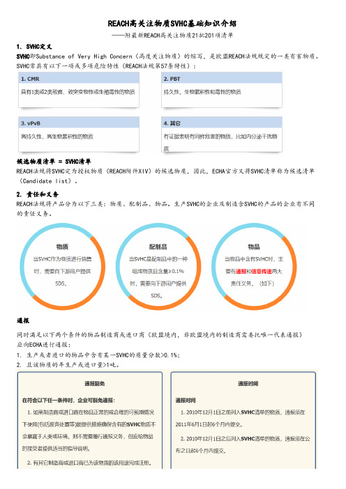 REACH高关注物质SVHC基础知识介绍 附最新21批201项清单