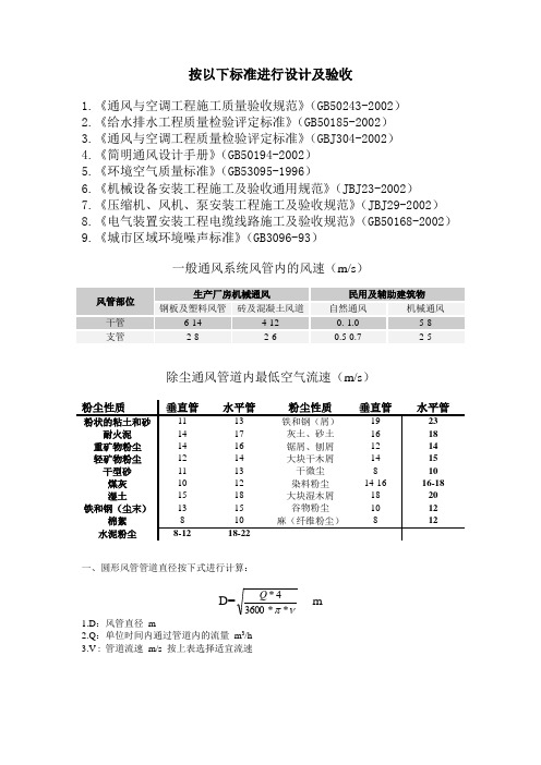 一般通风系统风管内的风速