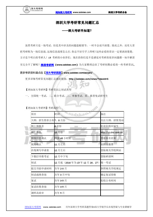 深圳大学考研常见问题汇总—深大考研早知道？