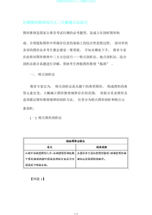 行测图形推理技巧之三大解题方法技巧