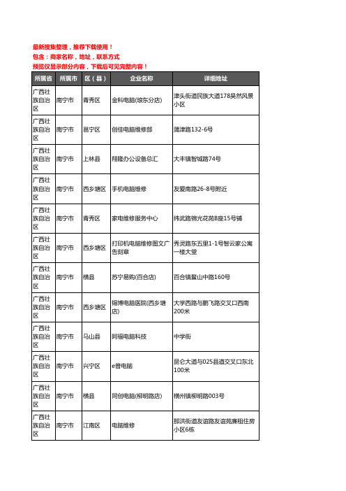 新版广西壮族自治区南宁市电脑企业公司商家户名录单联系方式地址大全913家