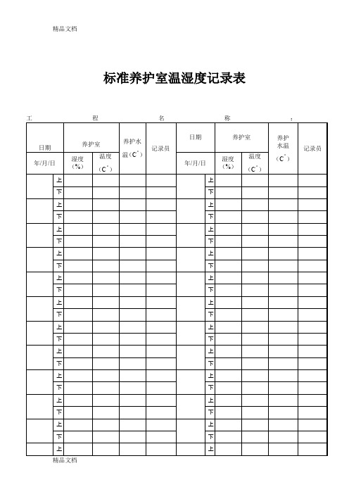 (整理)标准养护室温湿度记录表