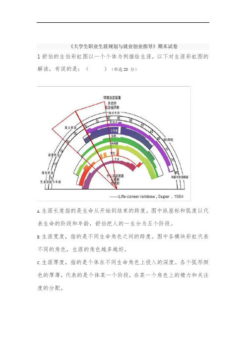 《大学生职业生涯规划与就业创业指导》期末试卷