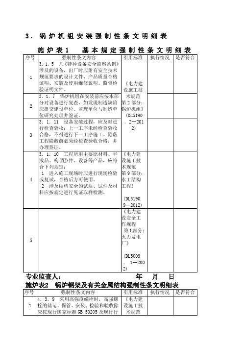 版火力发电工程建设标准强制性条文实施指南第三篇锅炉机组安装部分