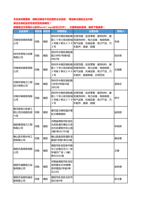 2020新版河南省南阳电力工商企业公司名录名单黄页联系方式大全208家