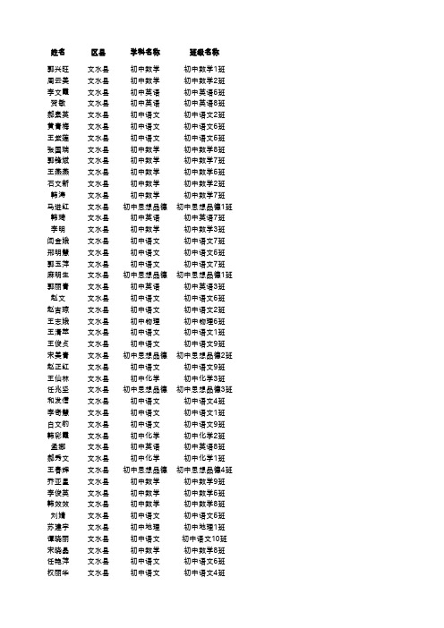 文水初中挂机教师通报