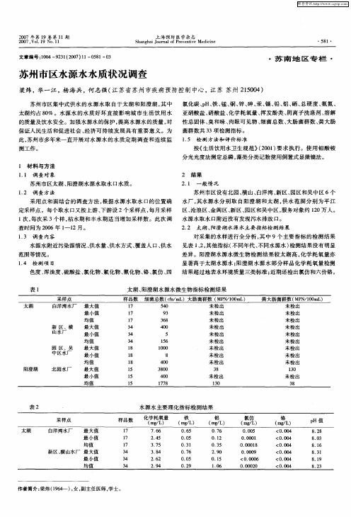 苏州市区水源水水质状况调查